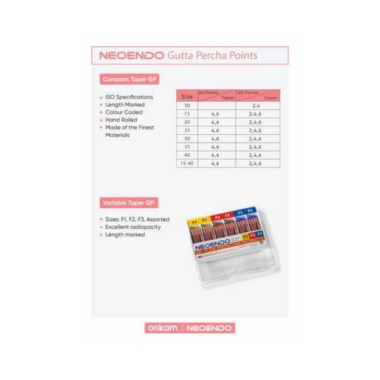 Neotaper Gutta Percha Points