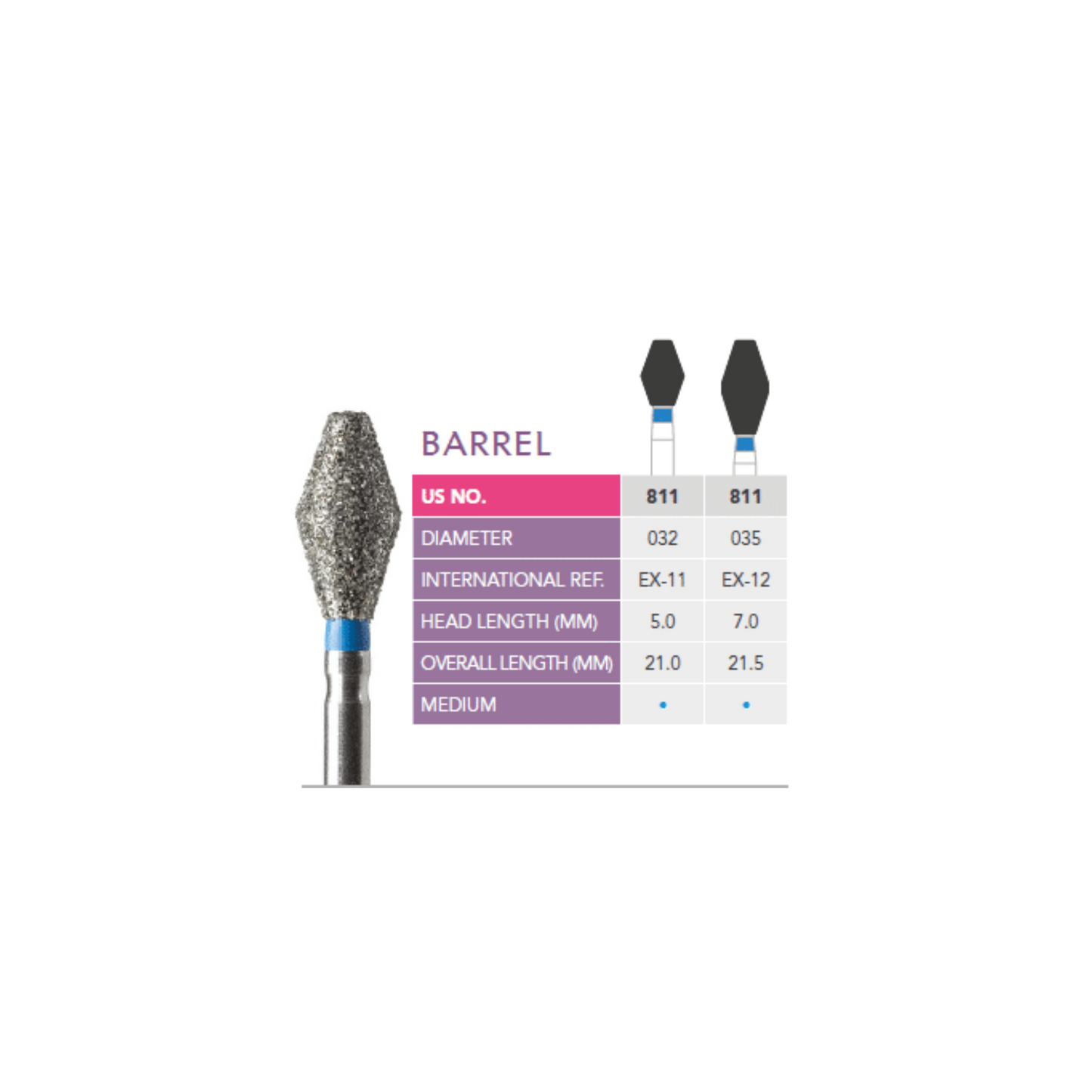 Prima Dental Barrel Bur FG Diamond (Pack Of 5 Burs)