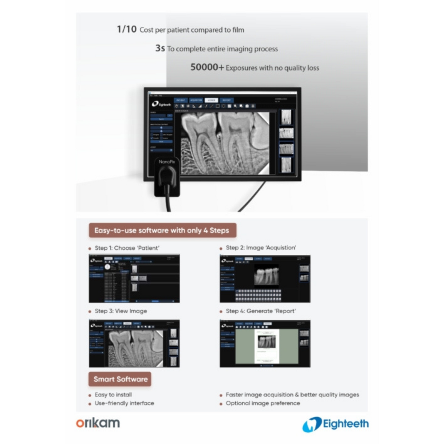 NanoPix Intraoral X-ray Sensor